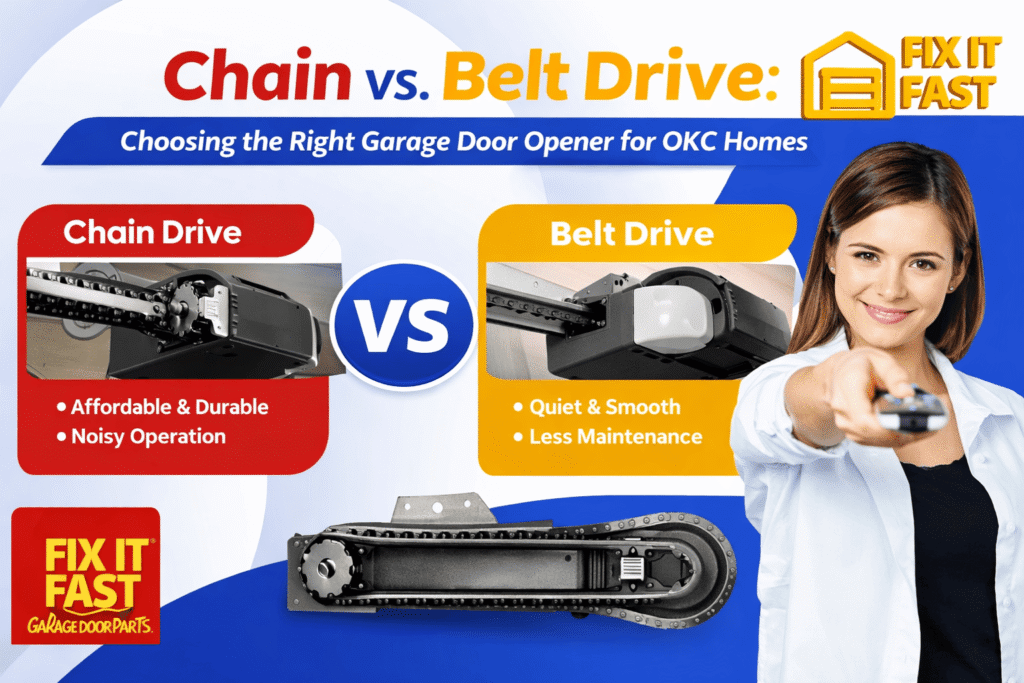 Chain vs. Belt Drive - Choosing the Right Garage Door Opener for OKC Homes