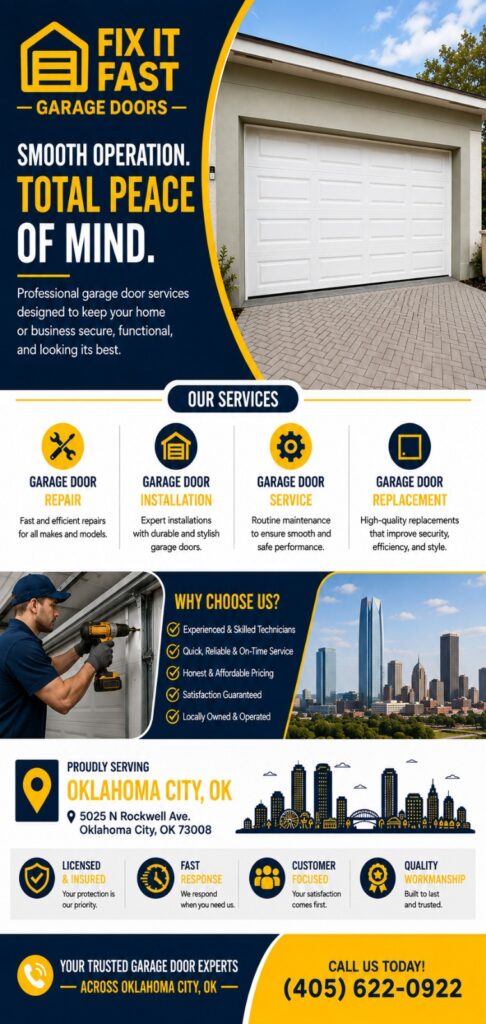 Reliable Garage Door Services in Bethany OK